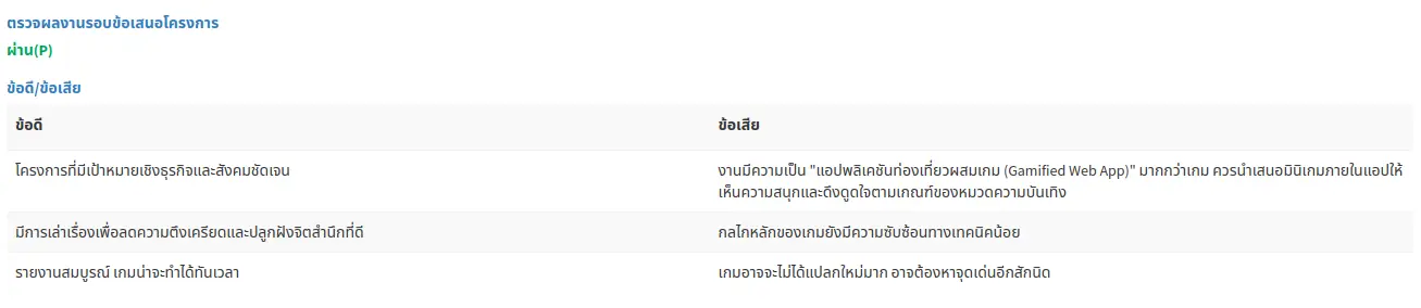 First round result